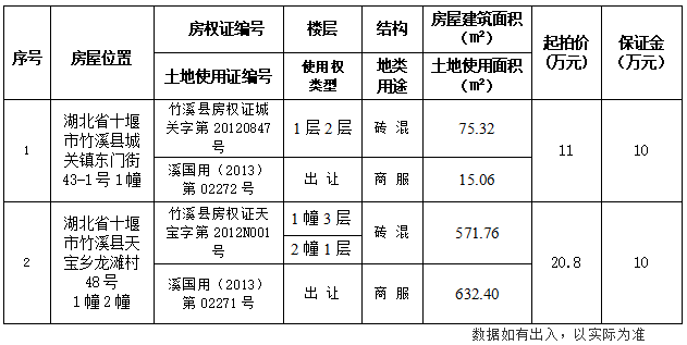明细表照片.png