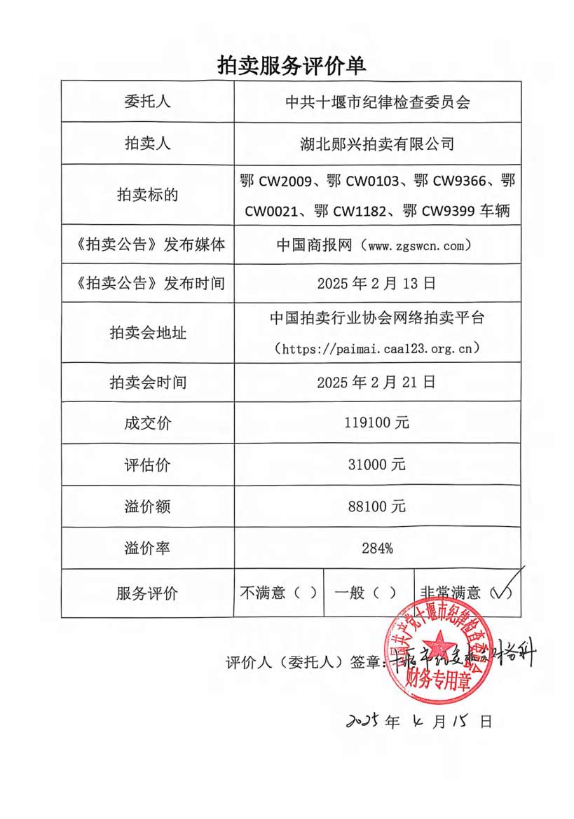 中共十堰市委纪律检查委员会