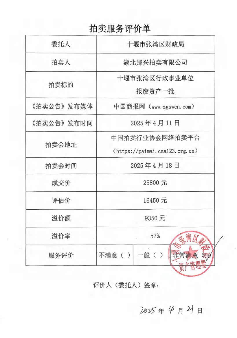 十堰市张湾区财政局