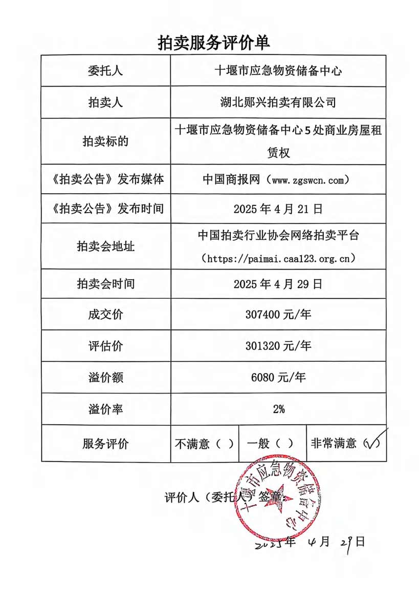 十堰市应急物资储备中心