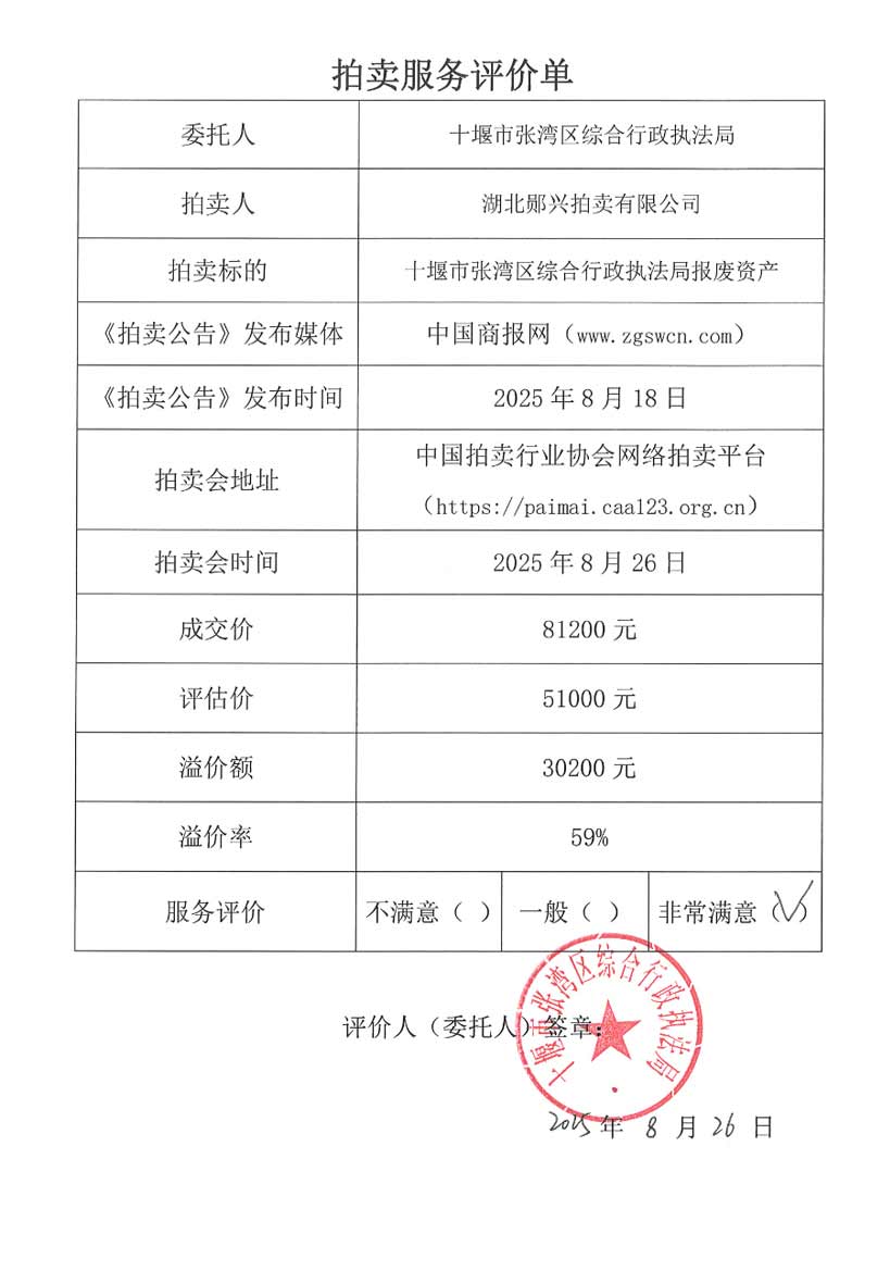 十堰市张湾区综合行政执法局