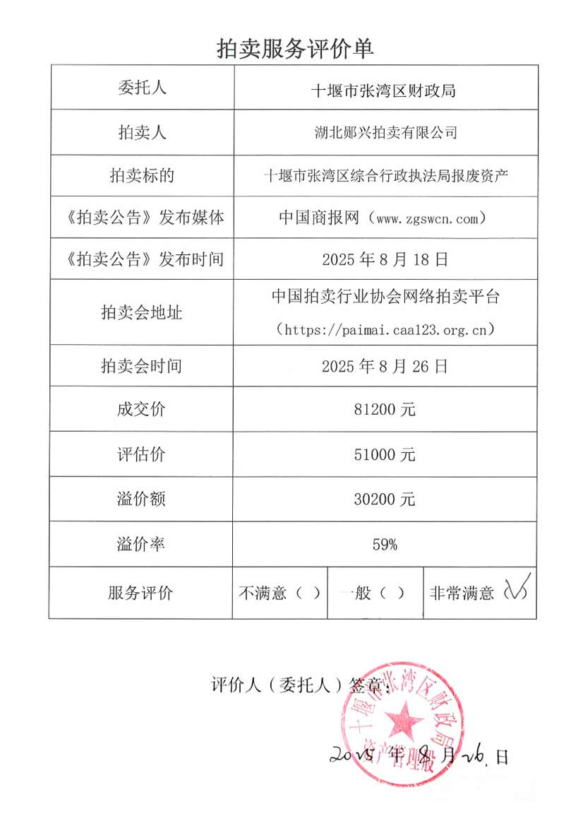 十堰市张湾区财政局